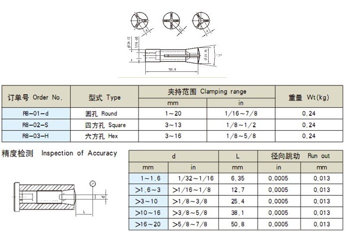 R8 Collet - Ruihan-Tools