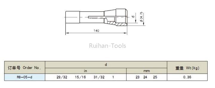 R8 Extending Collet